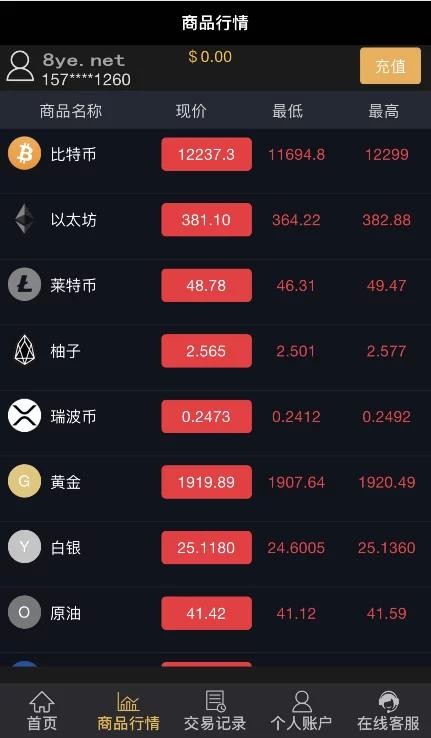 【优选源码】服务器打包的微交易微盘源码/K线修复源码/带简易教程(源码仅供学习) - 截图4
