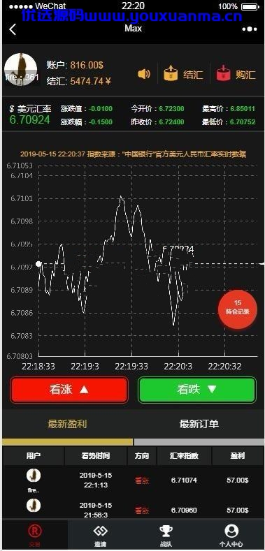 【优选源码】币圈MAX源码-美元汇率1:6 微盘微交易源码 内附测试详细安装教程 已集成第三方支 - 截图2