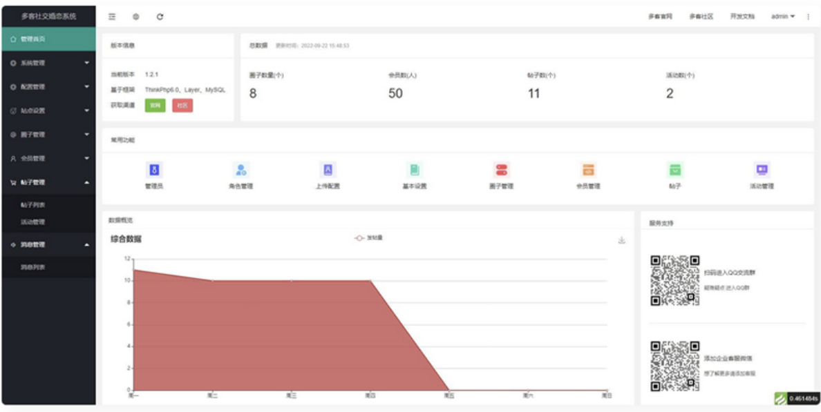 【优选源码】采用uni-app开发的多端圈子社区论坛系统 - 截图1
