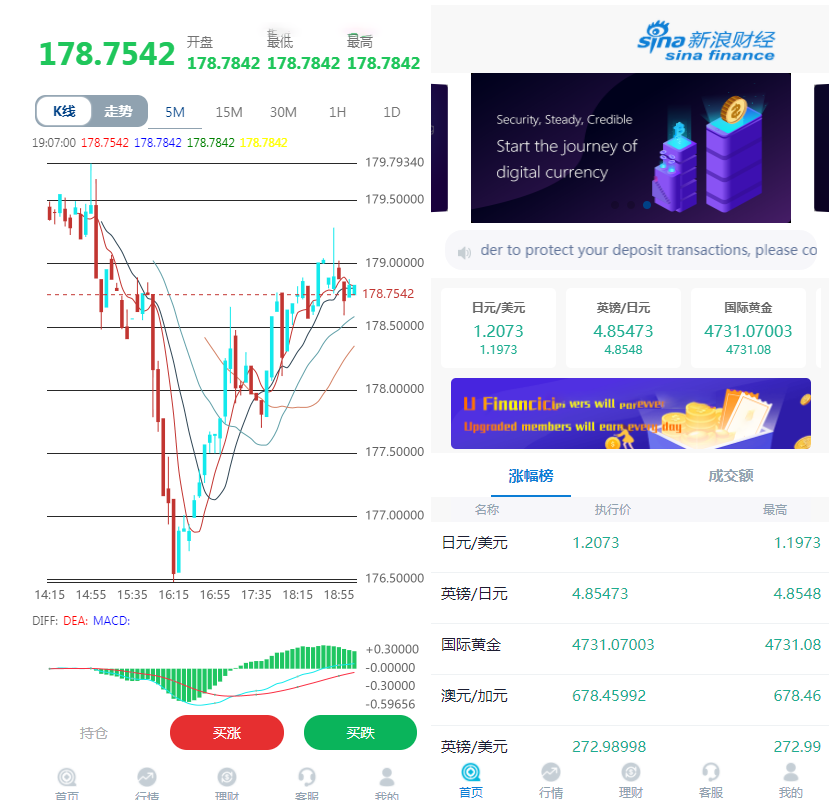 【优选源码】【转载】K线修复外汇时间盘余额宝会员等级点位盘 - 截图2