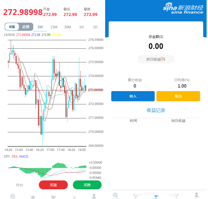 【优选源码】【转载】K线修复外汇时间盘余额宝会员等级点位盘 - 截图1
