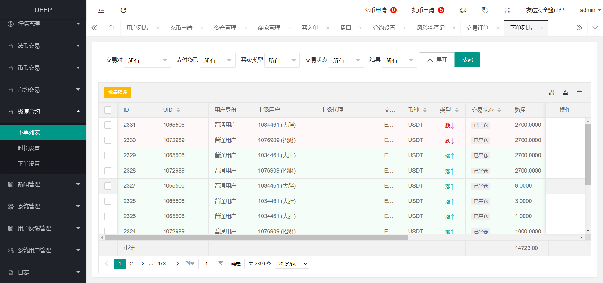【优选源码】区块链交易所源码,k线正常|全开源带vue源码|带搭建安装教程 - 截图6