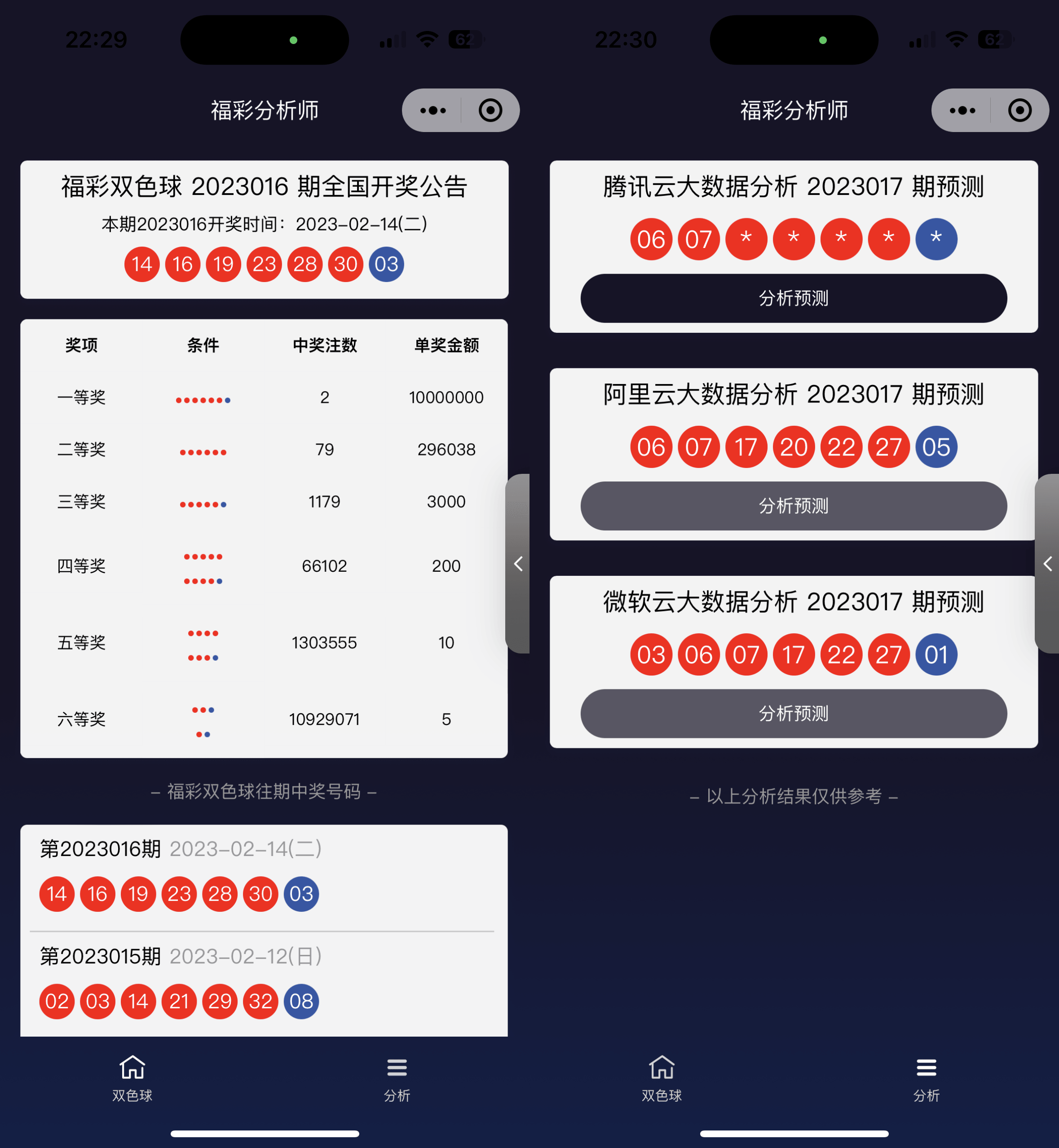 【优选源码】中国福彩大数据分析大师微信小程序版源码下载 - 截图1