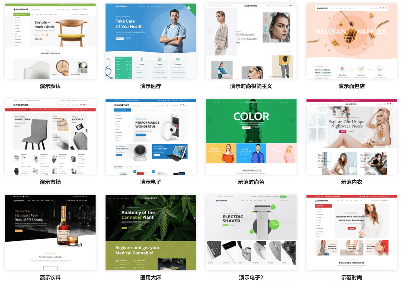 【优选源码】WordPress V7.0版本主题商城跨境电商 汉化主题 外贸商城 产品展示网站模板源码 - 截图1