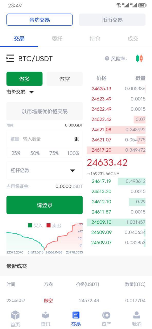 【优选源码】原生安卓源码、IOS 端源码交易所，没有H5站 对接火币网的数据  K 线需要修复  带简单安装教程 - 截图3