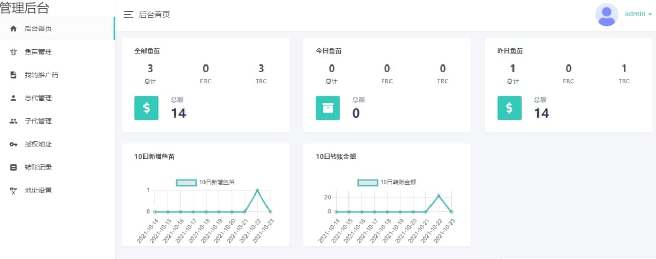 【优选源码】22年-4月14日更新修复版-扫码授权盗u秒u源码 - 截图2