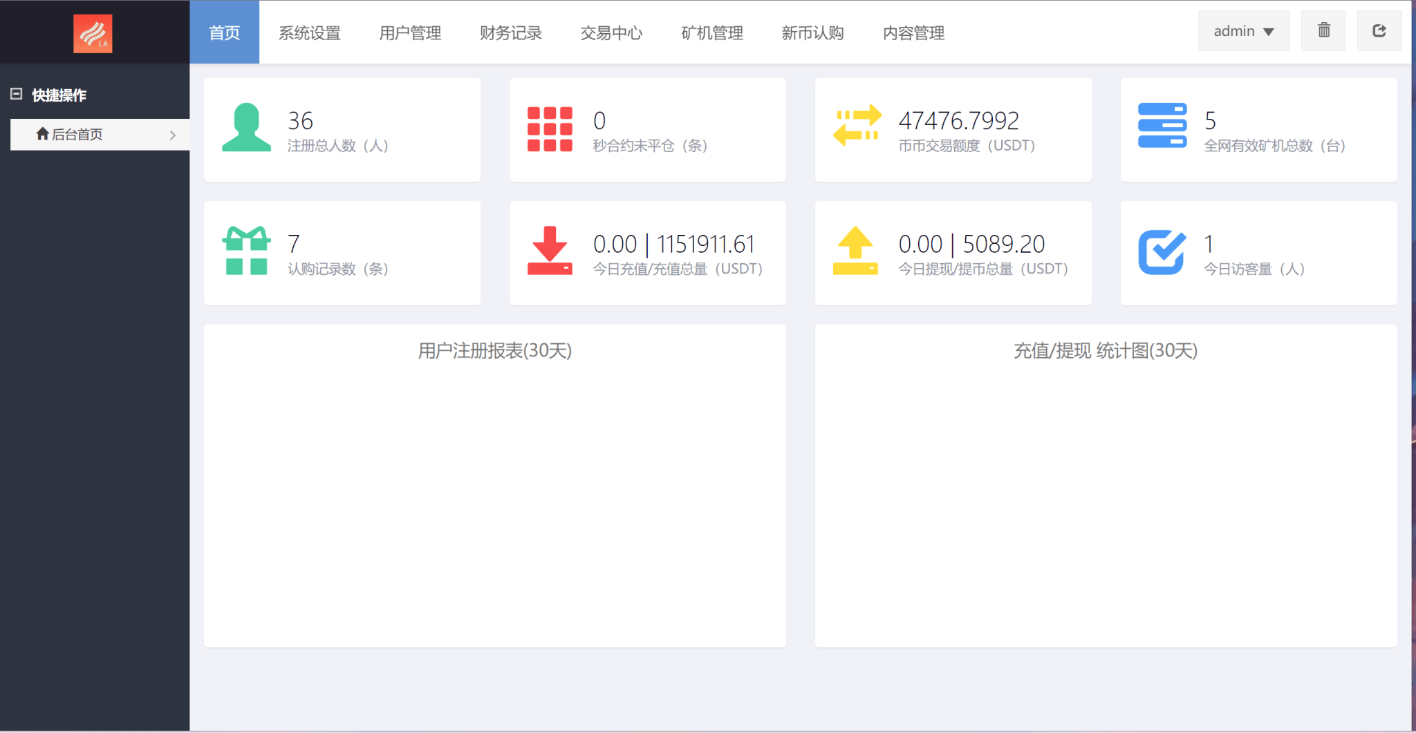 【优选源码】 php二开黑色UI区块链|8国语言|支持币币合约交易 - 截图4