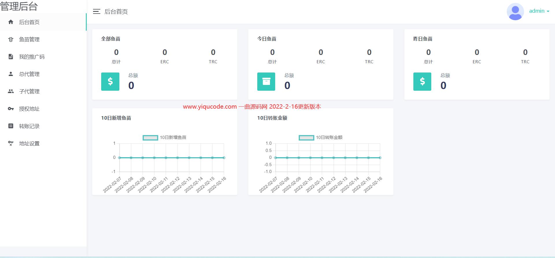 【优选源码】【22年2月更新扫码盗u源码】秒u盗u源码/扫码转账源码-会员更新修复版 本站首发 - 截图6