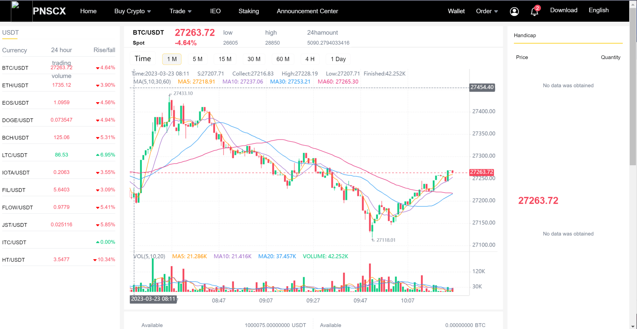 【优选源码】全开源二开白色+黑色UI区块链|8国语言|支持币币合约交易 - 截图14