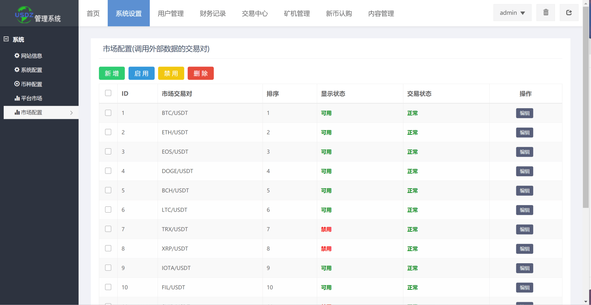 【优选源码】全开源二开白色+黑色UI区块链|8国语言|支持币币合约交易 - 截图8
