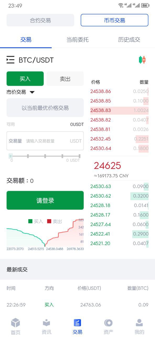 【优选源码】原生安卓源码、IOS 端源码交易所，没有H5站 对接火币网的数据  K 线需要修复  带简单安装教程 - 截图2