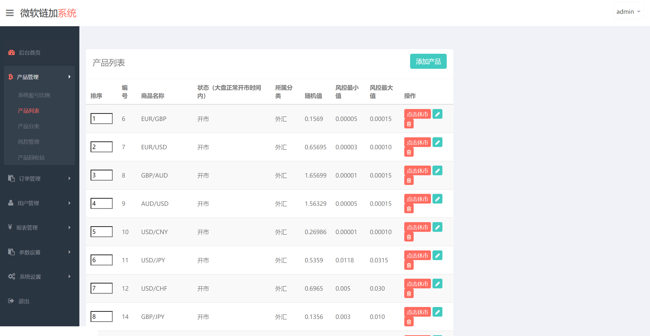 【优选源码】多语言微交易多行情盘PHP源码 - 截图6