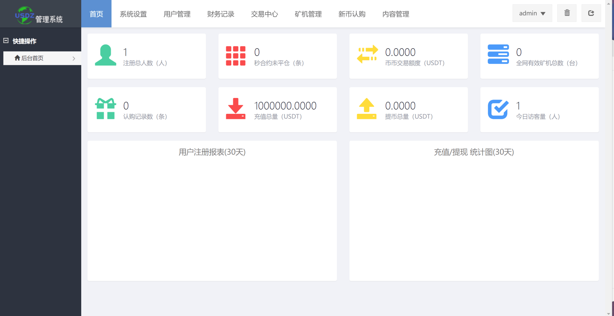 【优选源码】全开源二开白色+黑色UI区块链|8国语言|支持币币合约交易 - 截图10