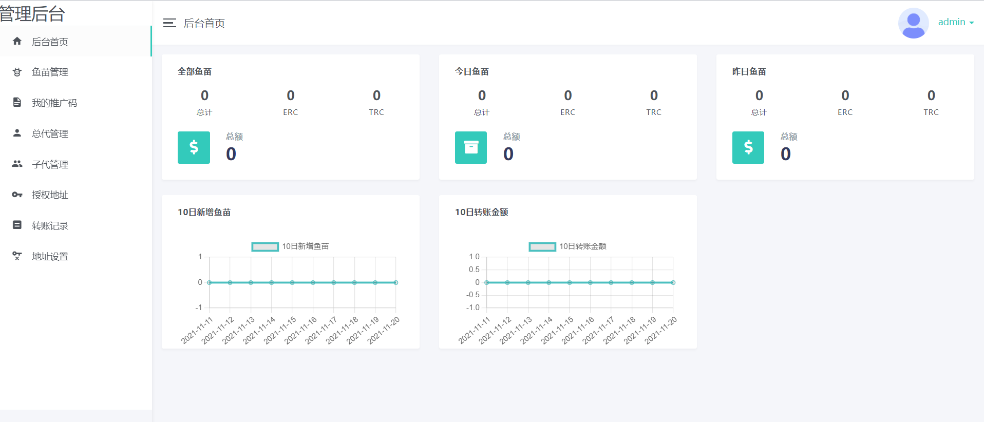 【优选源码】会员免费11月份新版盗u秒u系统源码|授权盗u系统|盗usdt源码|usdt空投|扫码转账授权内附详细搭建教程word文档 - 截图1