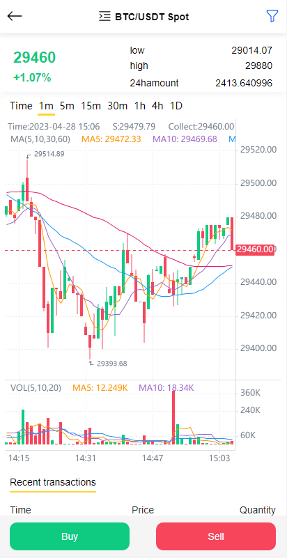 【优选源码】全开源代码白色UI界面虚拟币交易所系统源码,USDT/BTC加密货币交易所平台,虚拟币微交易币币合约交易 - 截图2