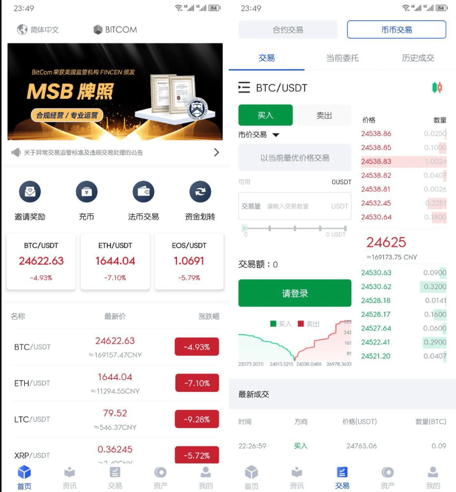 【优选源码】原生安卓源码IOS 端源码交易所对接火币网的数据 K 线需要修复 带简单安装教程 - 截图1