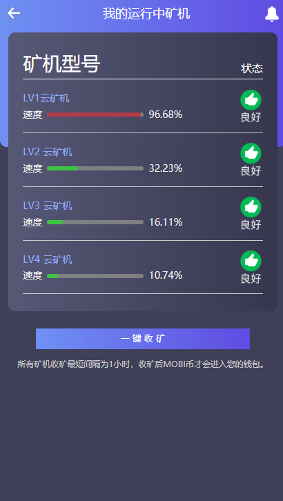【优选源码】 【高价值在售】1995猫力币新token钱包区块链多币种量化钱包源码 智能狗 推荐奖励 理财源码 - 截图2