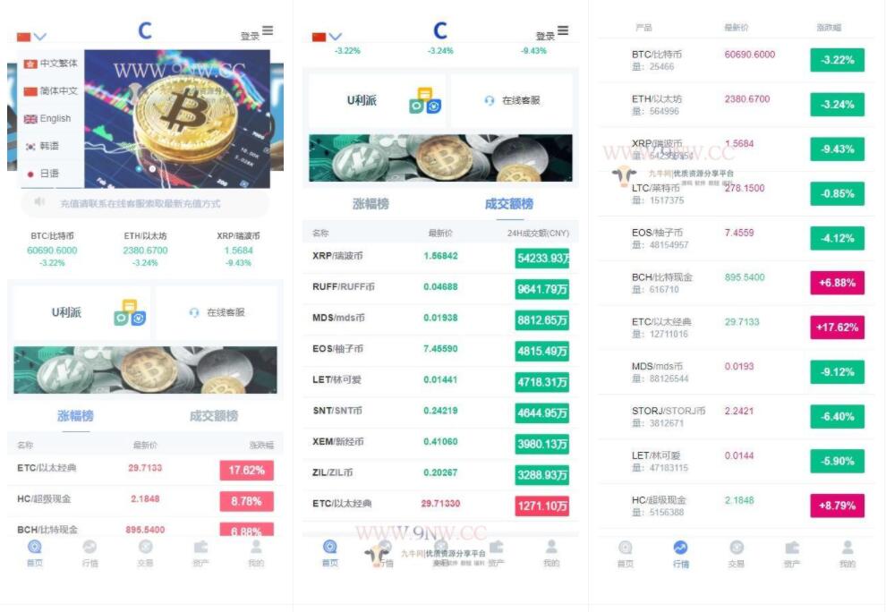 【优选源码】某站6000元 交易所合约/虚拟币区块链 - 截图1
