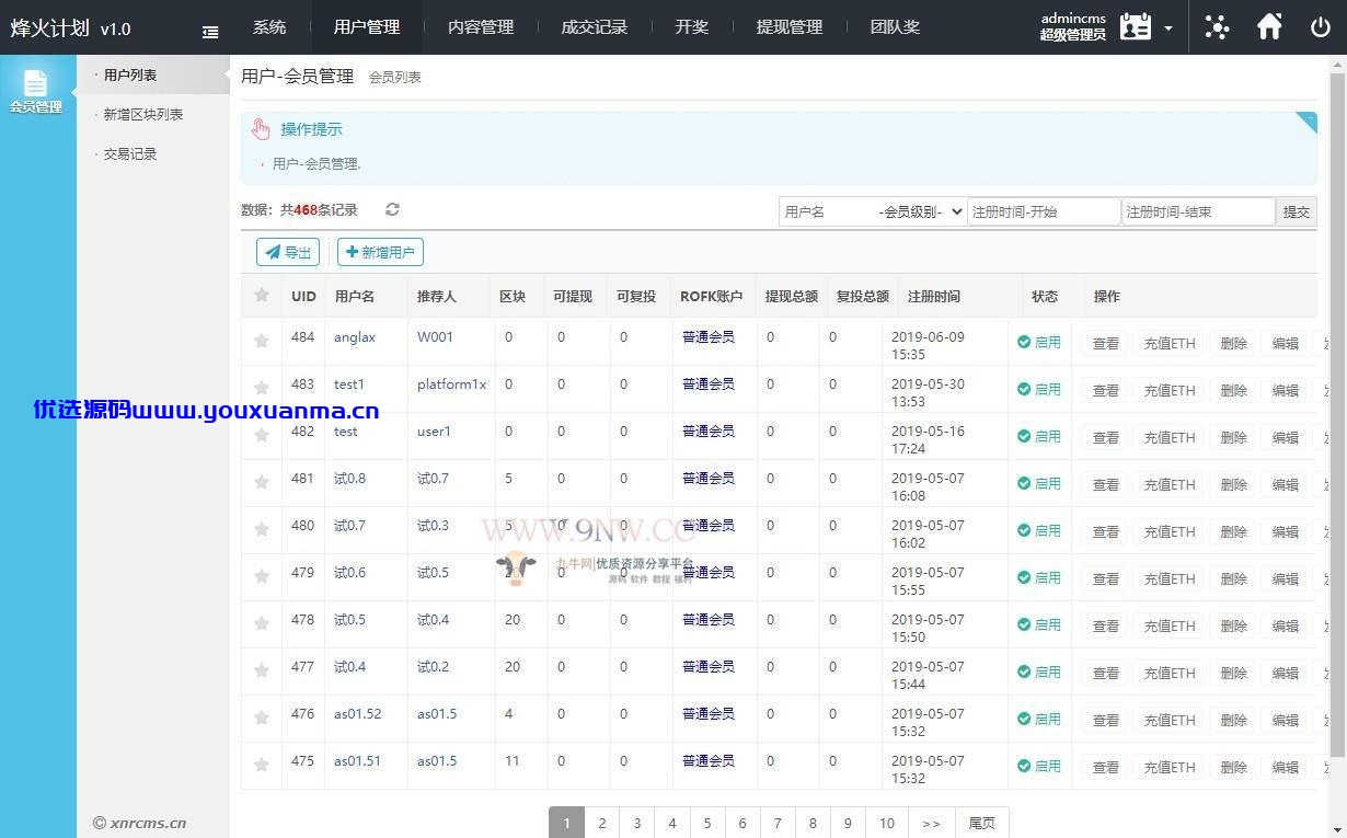 【优选源码】区块链数字理财源码-支持分红热度机制-开奖-钱包管理等 - 截图4