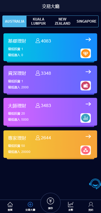 【优选源码】最新版伪交易所28游戏源码完美版带vue - 截图2
