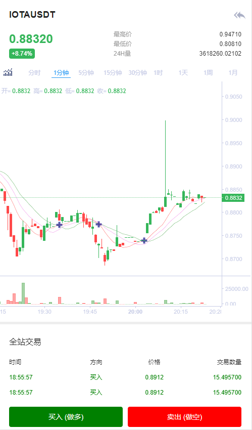 【优选源码】【区块链合约交易所源码】新币币交易所USDT秒合约杠杆C2C法币交易 - 截图4