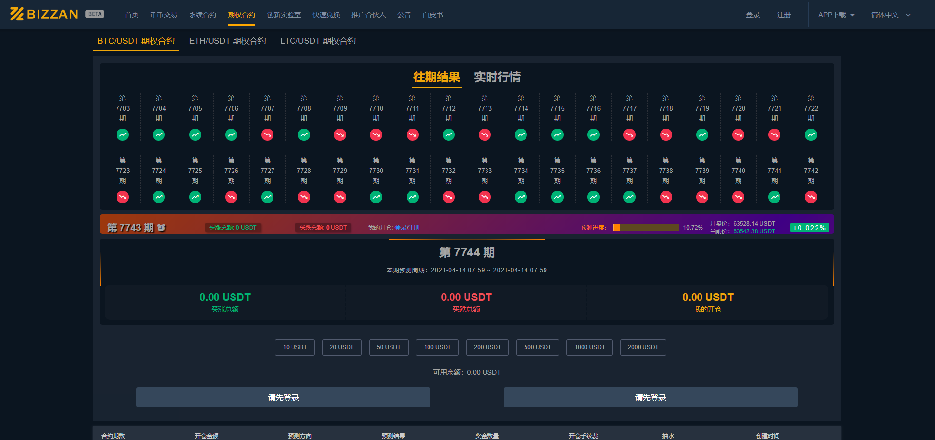 【优选源码】国际运营版Java区块链交易所源码币币+法币+永续+期权+机器人 - 截图3