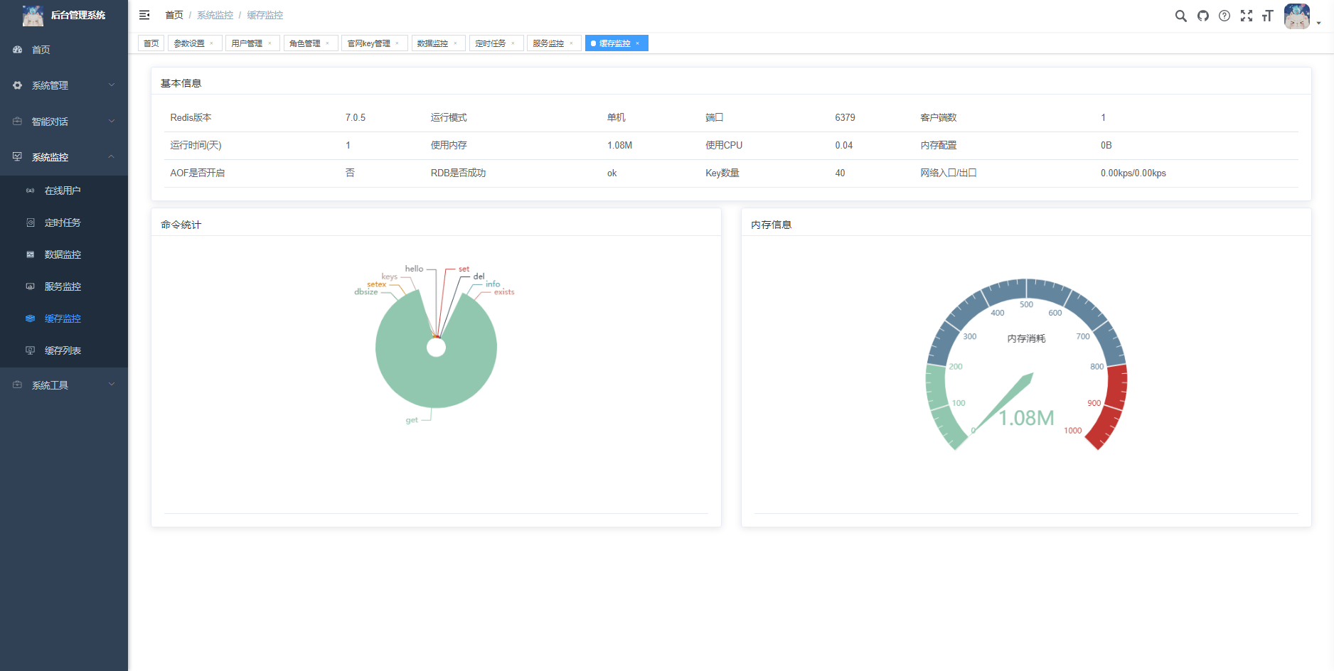 【优选源码】首发ChatGPT3.5小程序开源vue! - 截图9