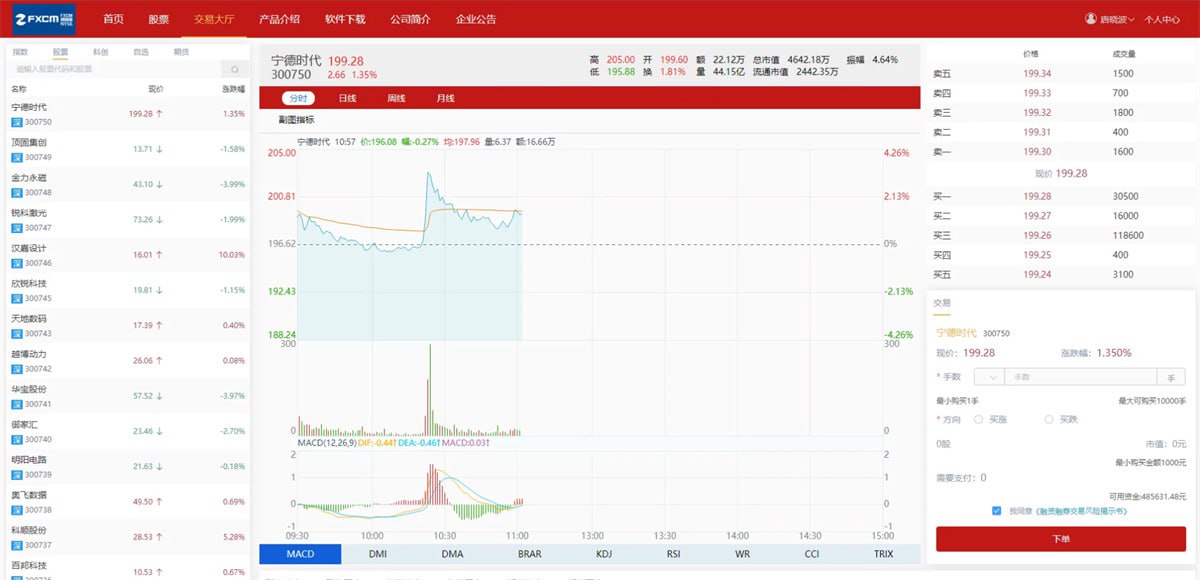 【优选源码】富汇交易所后端采用JAVA源码，前端为VUE源码，源码已测试。前后端都是源码，可以二开 - 截图4
