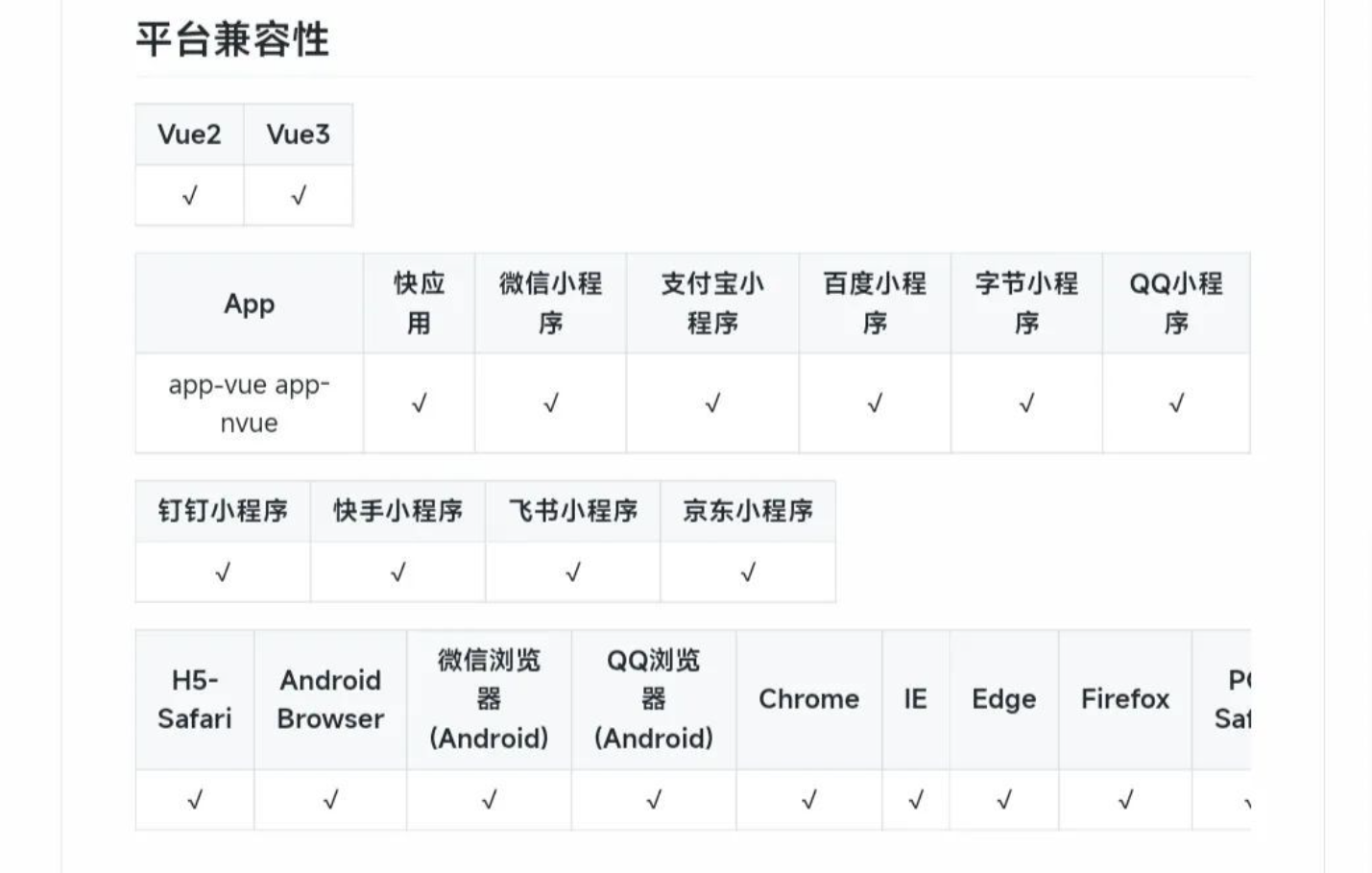【优选源码】火爆全网的ChatGPT小程序源码,让AI回答你的任何问题! - 截图2
