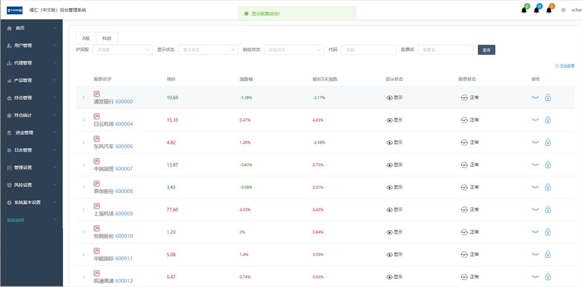 【优选源码】富汇交易所后端采用JAVA源码，前端为VUE源码，源码已测试。前后端都是源码，可以二开 - 截图5