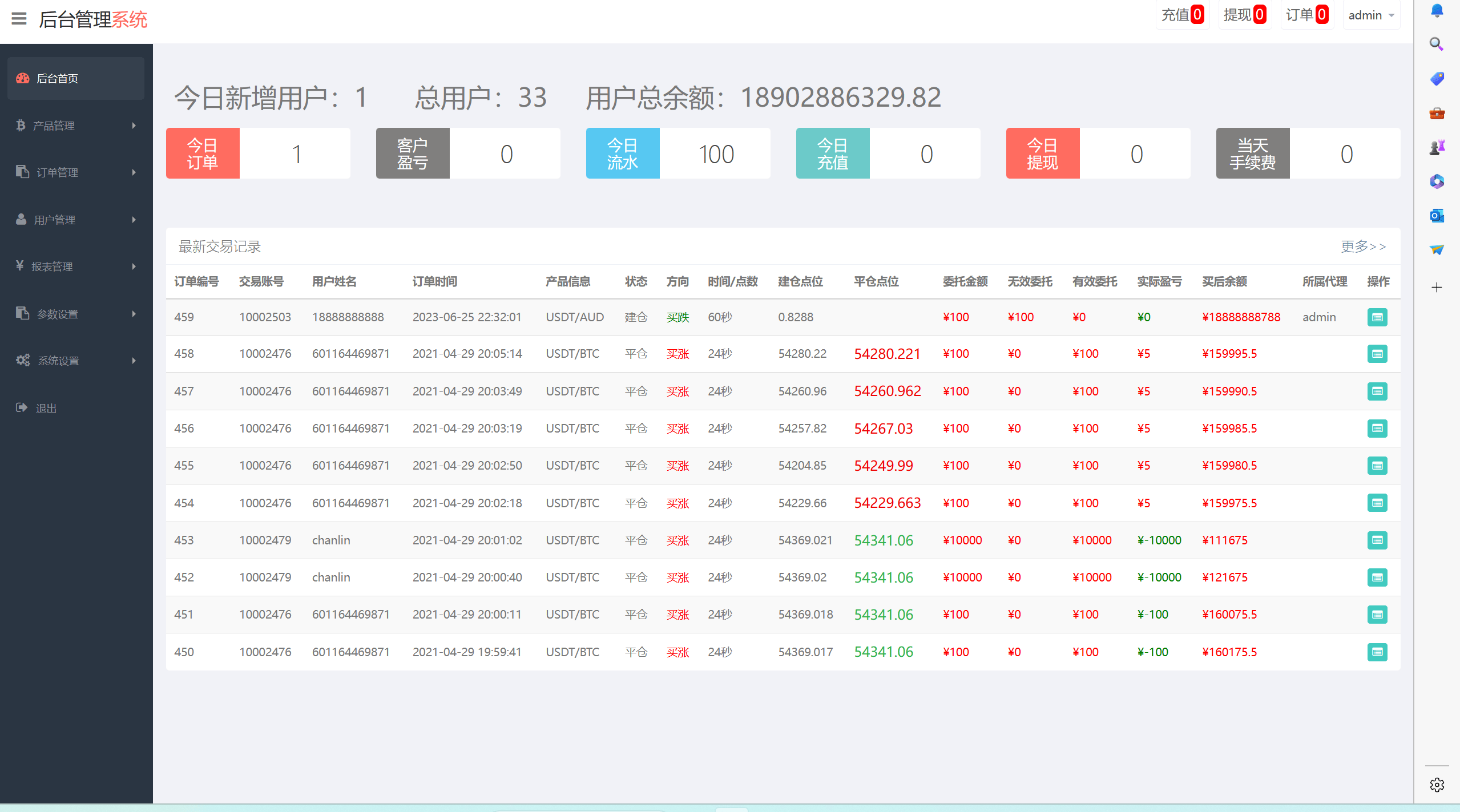 【优选源码】智汇微交易所修改版 - 截图8