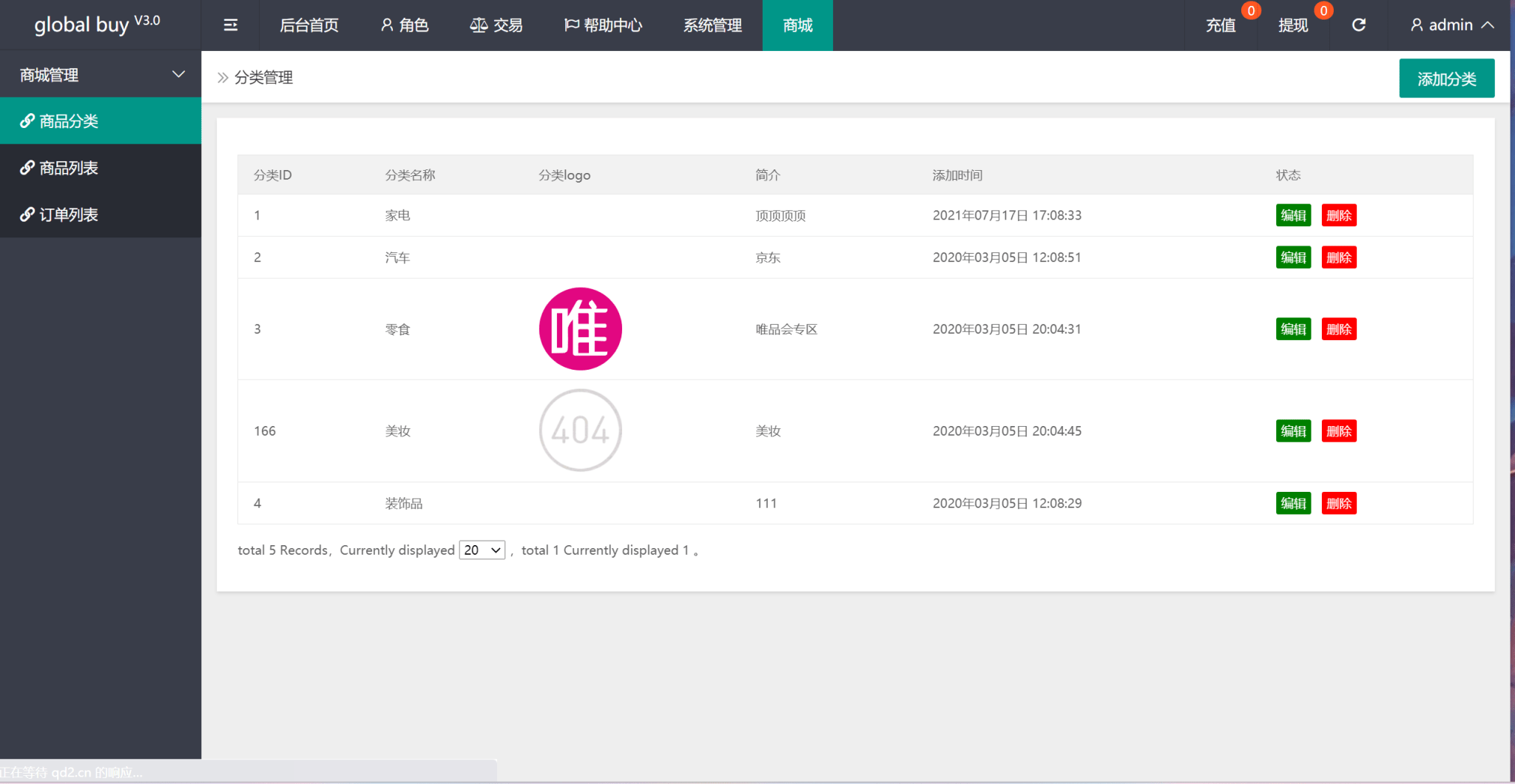 【优选源码】PHP二开9国语言海外多语言刷单源码 - 截图4