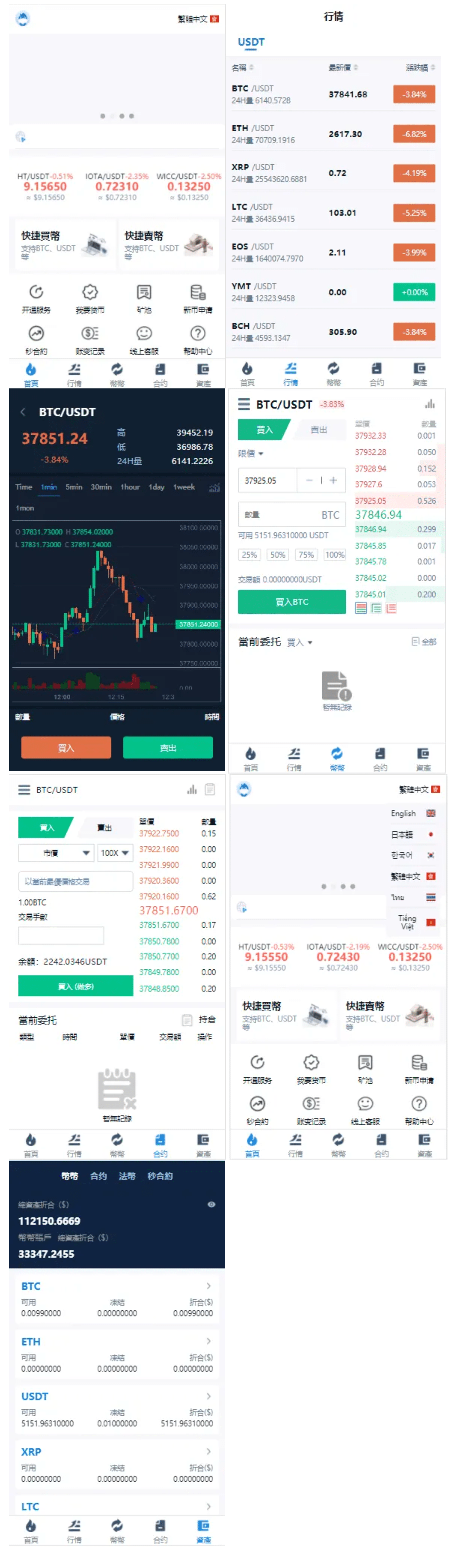 【优选源码】多语言USDT交易所/合约/秒合约/借币质押/IEO认购/K线完整/脚本齐全 - 截图1