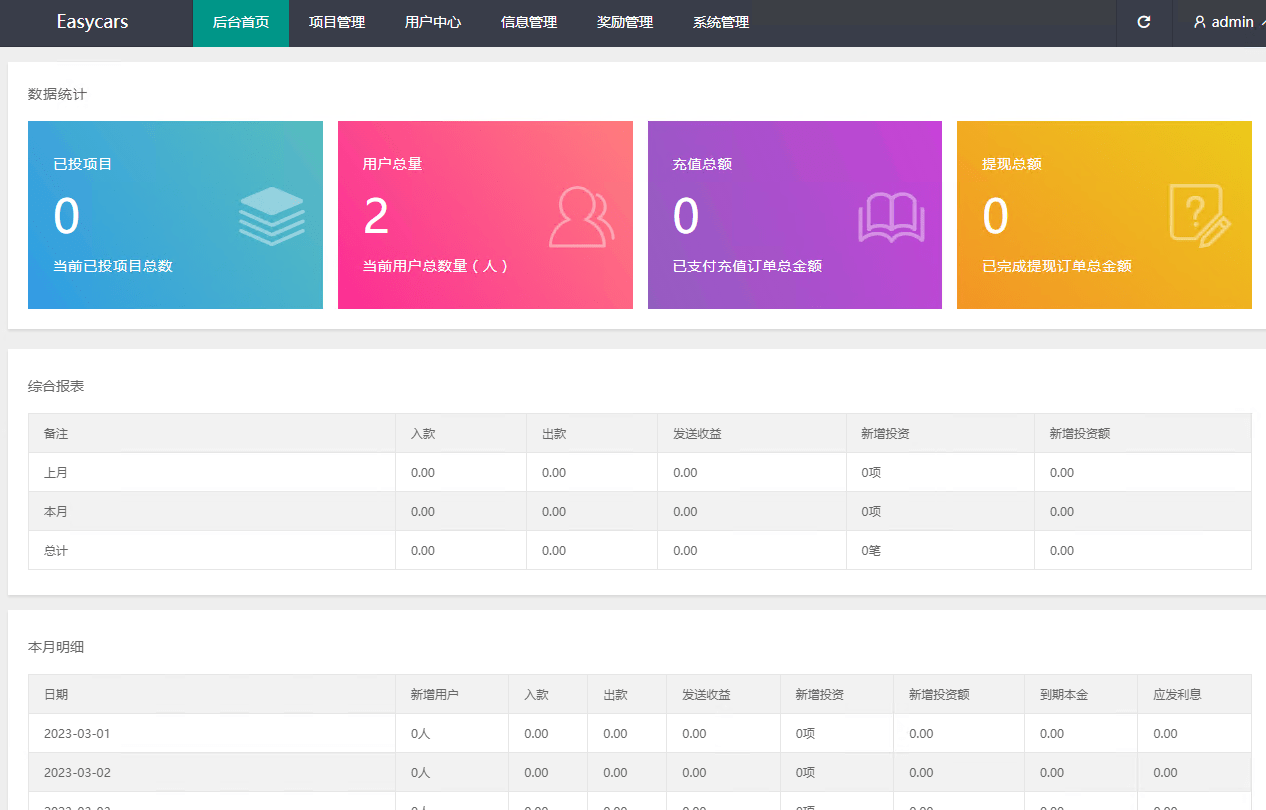 【优选源码】VUE框架开发运营版海外资金盘投资理财系统源码,八个国家语言,附带搭建教程 - 截图6