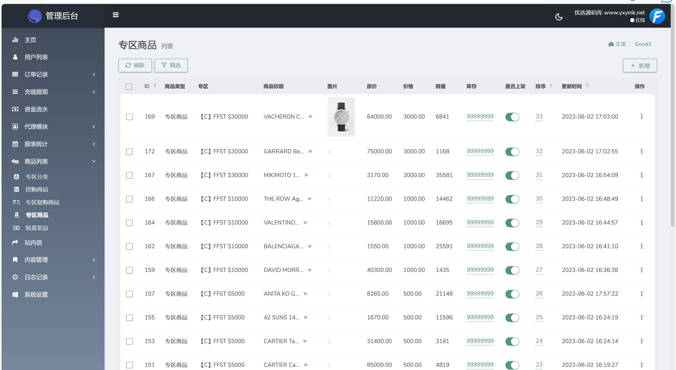 【优选源码】FFST GROUP INC海外拼团源码/双语言团购拼团商城源码 - 截图25