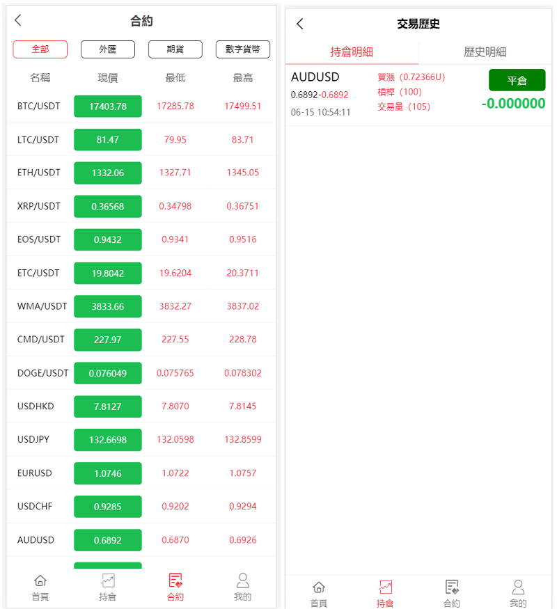 【优选源码】全新二开前端微盘交易系统源码,仿BTC/USDT虚拟币交易所系统源码 - 截图2