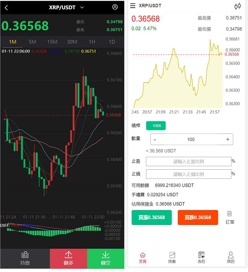【优选源码】全新二开前端微盘交易系统源码,仿BTC/USDT虚拟币交易所系统源码 - 截图3