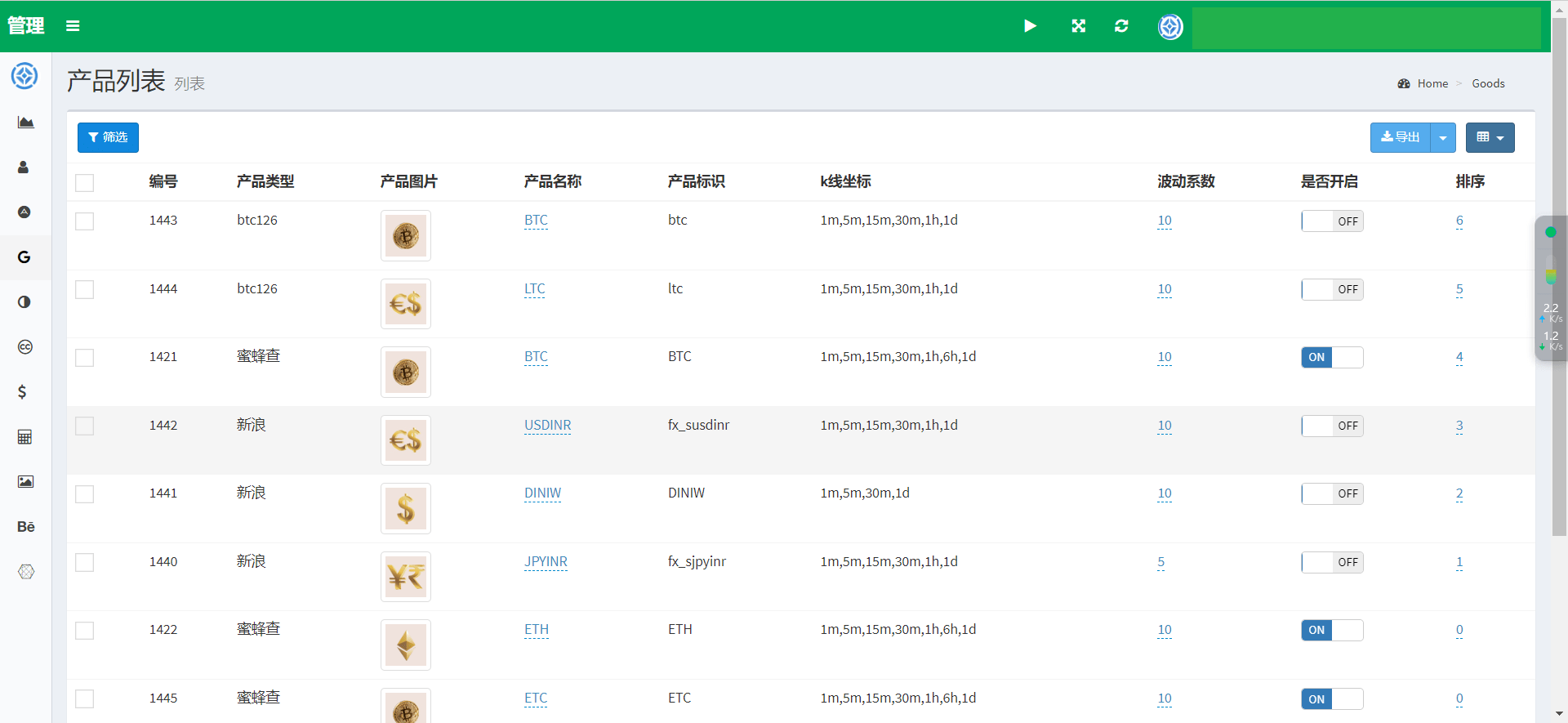 【优选源码】Rockefeller微交易源码/双语言海外微盘完整源码/带单控 - 截图11