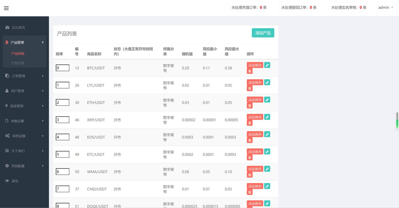 【优选源码】全新二开前端微盘交易系统源码,仿BTC/USDT虚拟币交易所系统源码 - 截图5