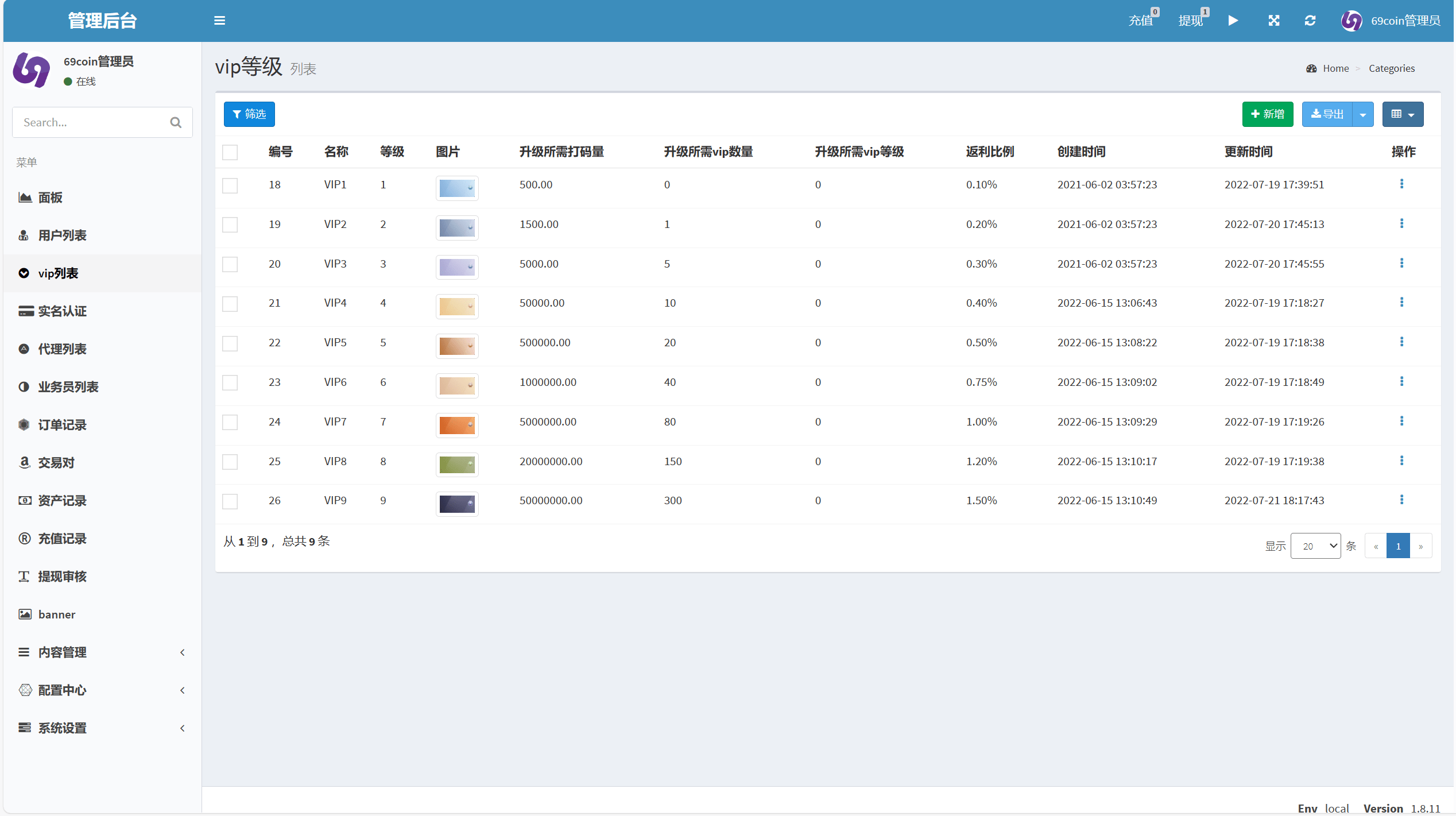 【优选源码】69coin交易所源码/多语言交易所合约程序/赢单收益比例 - 截图15