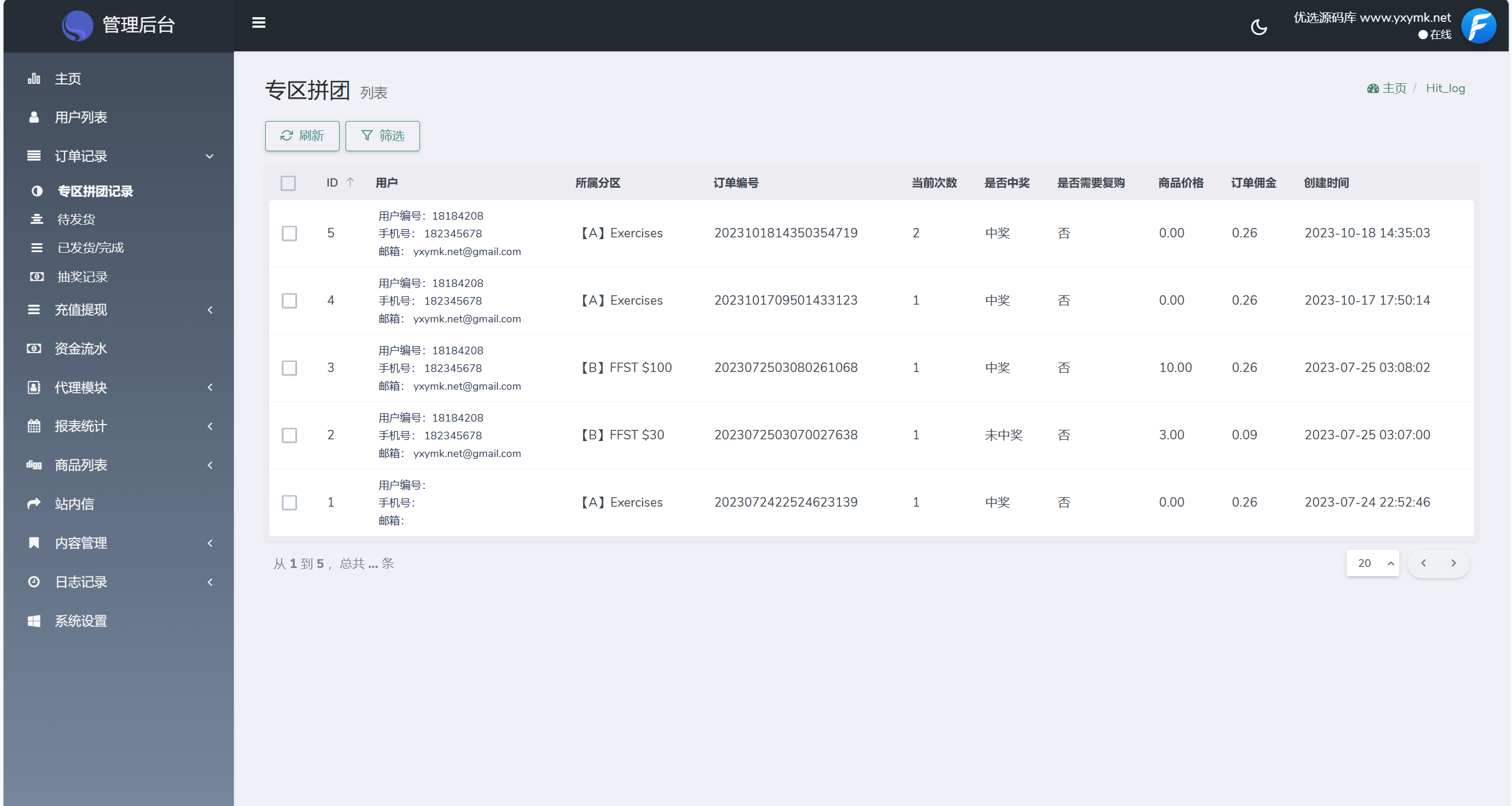 【优选源码】FFST GROUP INC海外拼团源码/双语言团购拼团商城源码 - 截图21
