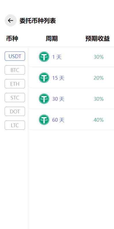 【优选源码】全新量化机器人/区块链投资系统/量化交易源码 - 截图5