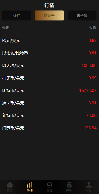 【优选代售】完整版多语言微交易系统/外汇虚拟币贵金属微盘源码/新增群控单控/前端vue