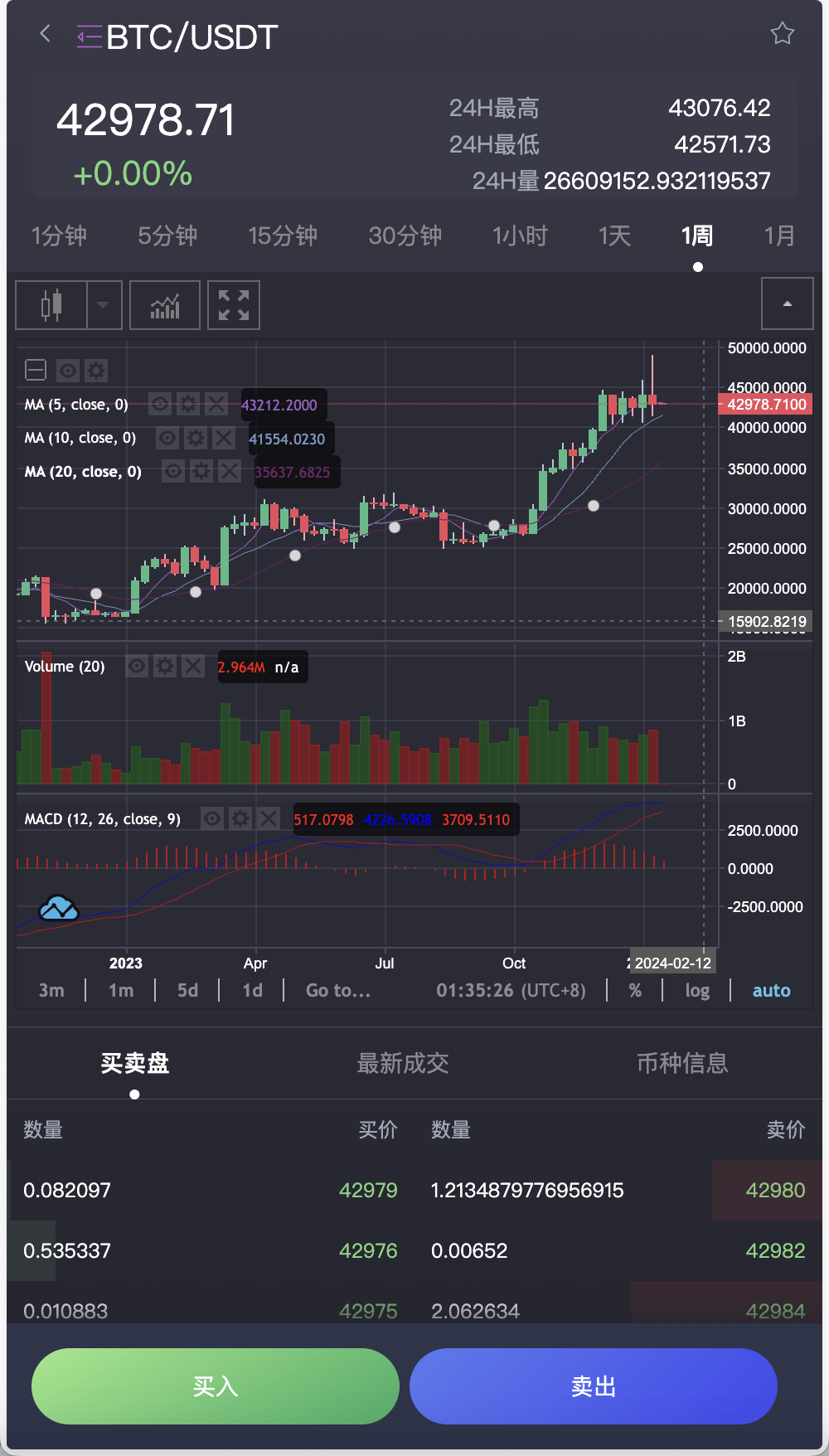 【优选源码】AVATRADE多语言交易所/15国语言交易所/合约交易+期权交易+币币交易+申购+矿机+风控/前端wap+pc纯源码/带搭建教程 - 截图7