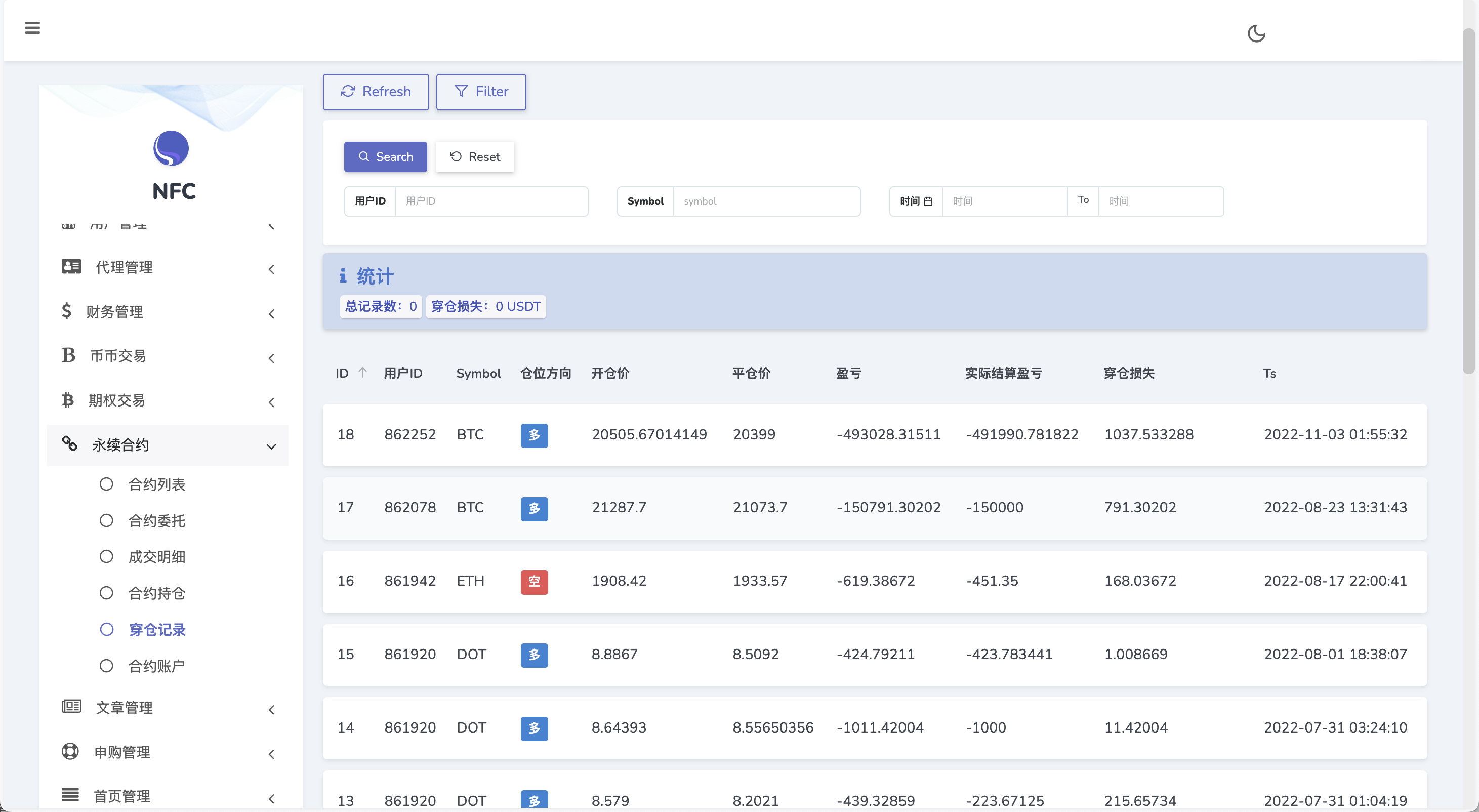 【优选源码】Bitgo多语言交易所/15国语言交易所/合约交易+期权交易+币币交易+申购+矿机+风控/前端wap编译后/带搭建教程 - 截图15