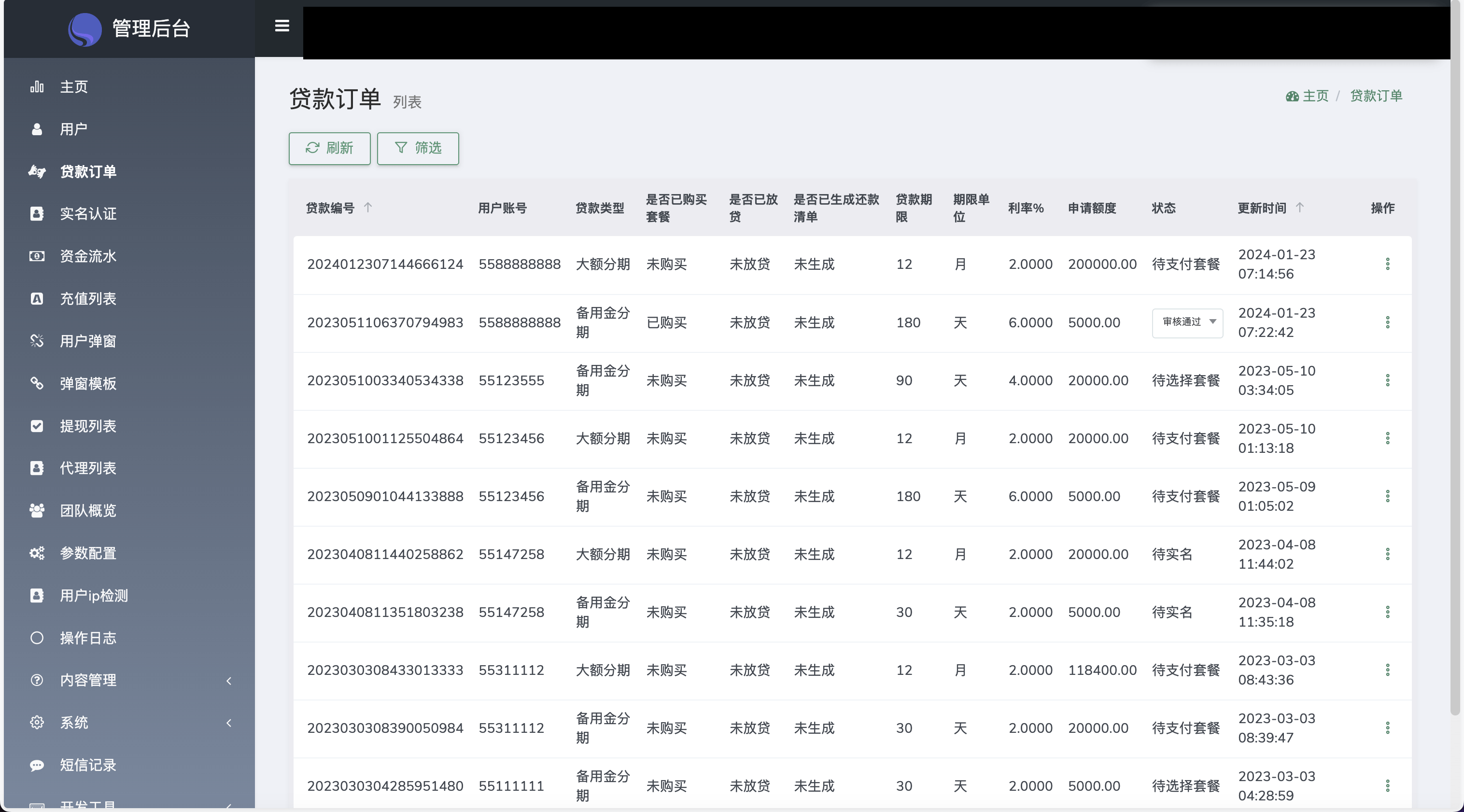 【优选源码】Home-credit海外贷款信贷产品源码/用户自定义弹窗消息/vue编译后前端 - 截图11