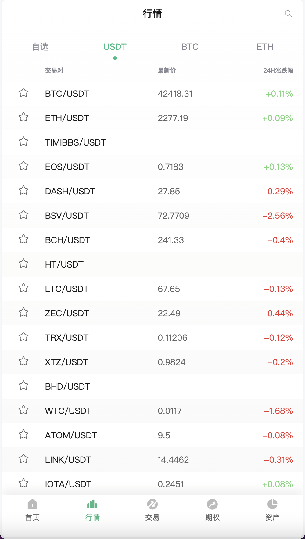 【优选源码】Bitgo多语言交易所/15国语言交易所/合约交易+期权交易+币币交易+申购+矿机+风控/前端wap编译后/带搭建教程 - 截图6