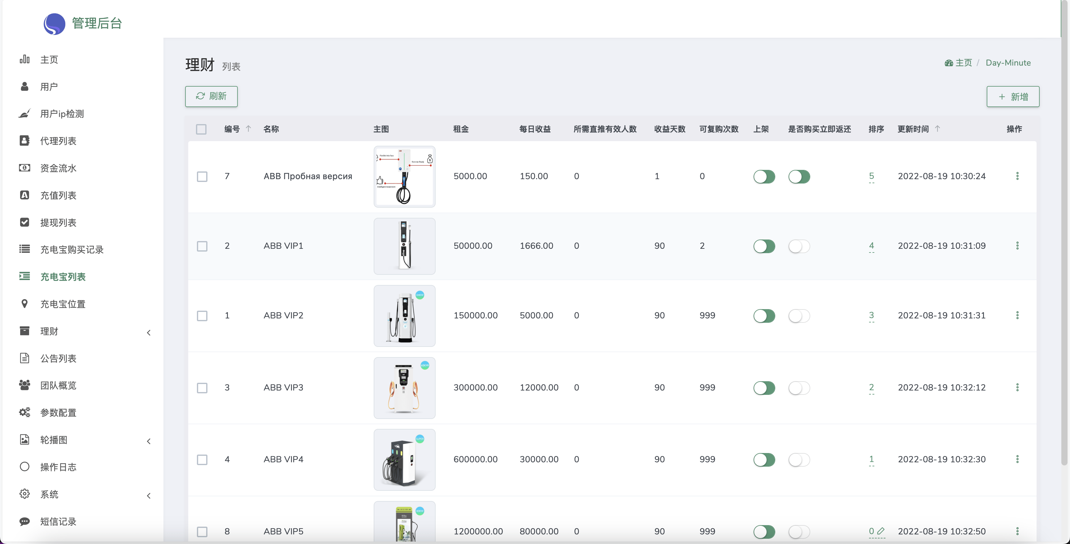 【优选源码】ABB双语言共享充电宝投资理财源码/五级分销返利+地图显示模式/vue编译后前端 - 截图12