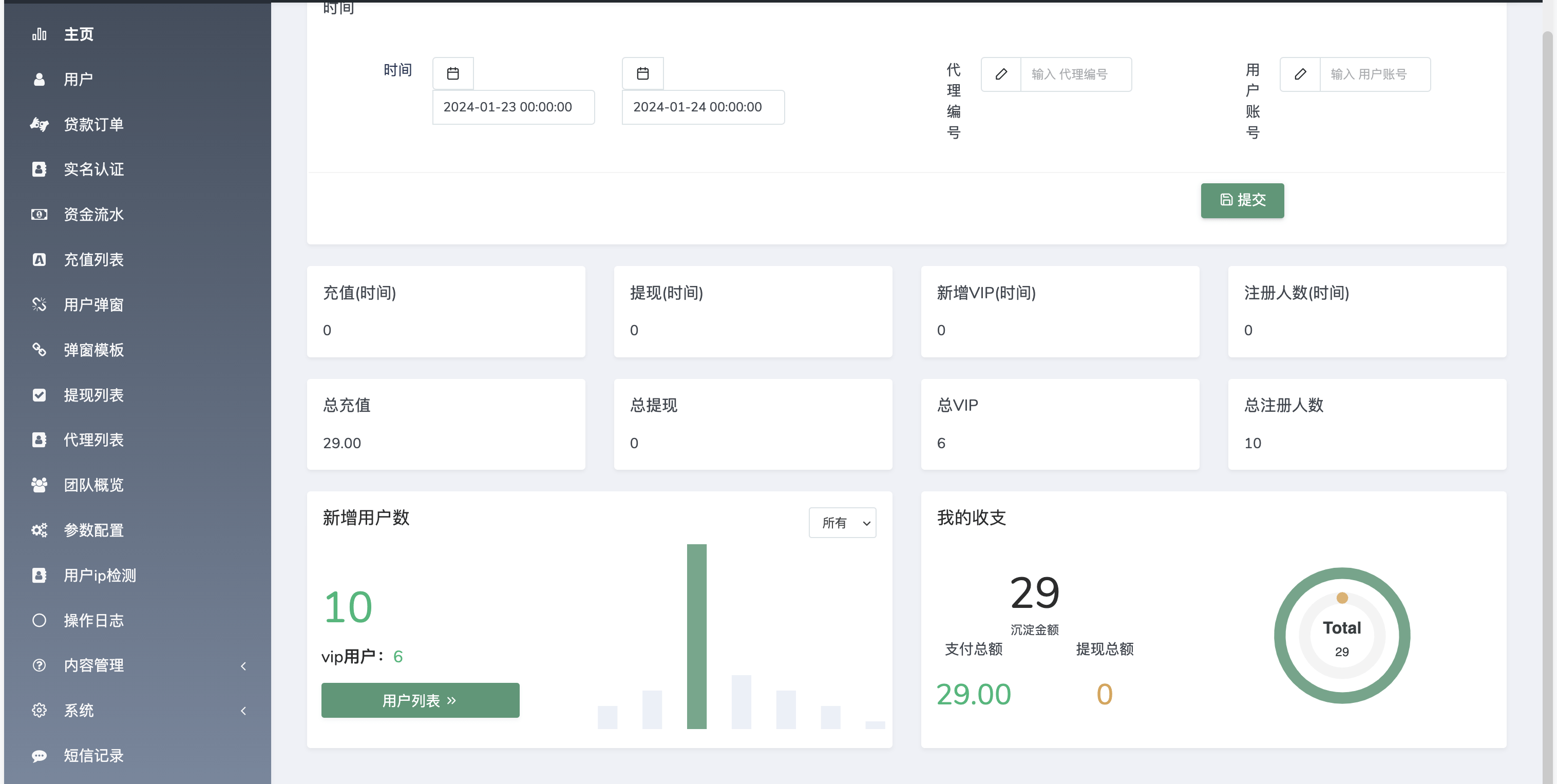 【优选源码】Home-credit海外贷款信贷产品源码/用户自定义弹窗消息/vue编译后前端 - 截图9