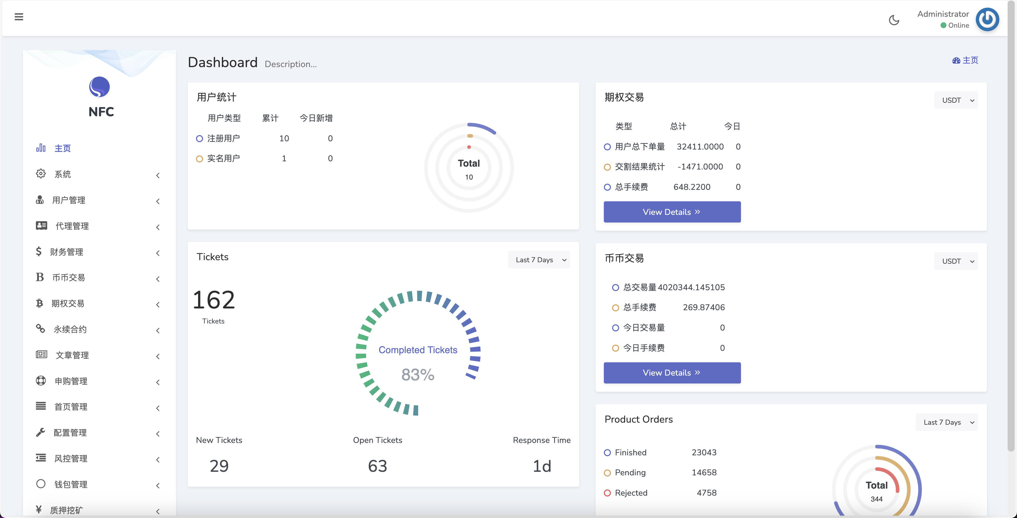 【优选源码】AVATRADE多语言交易所/15国语言交易所/合约交易+期权交易+币币交易+申购+矿机+风控/前端wap+pc纯源码/带搭建教程 - 截图15